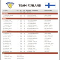 teamfinlandroster800.jpg